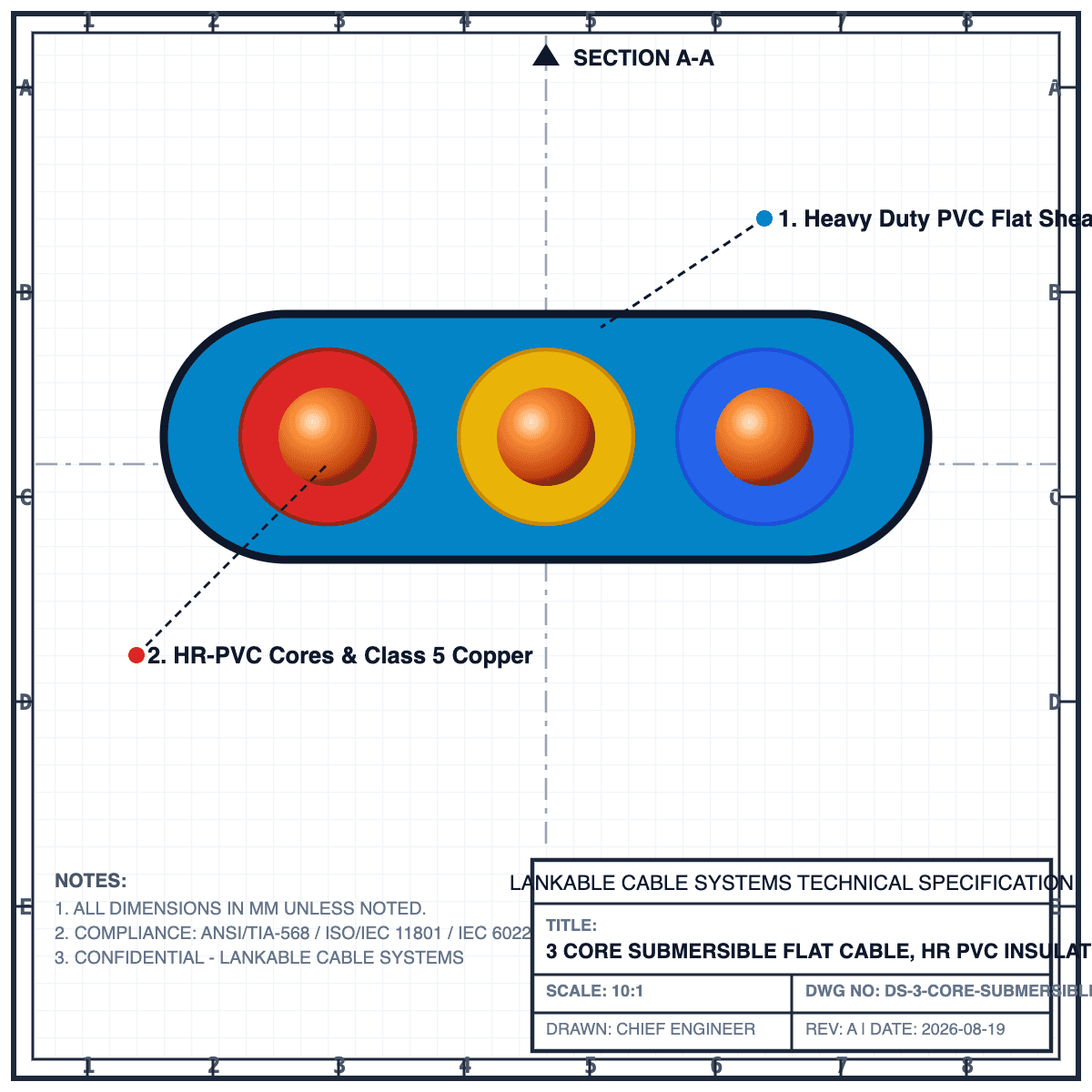 CAD Cross Section