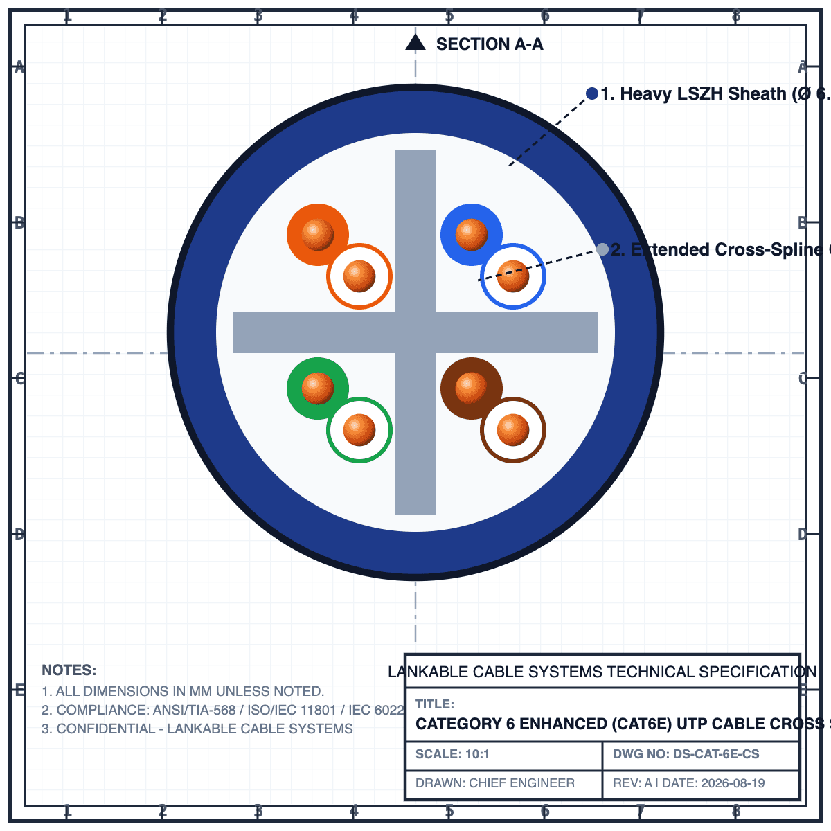 CAD Cross Section