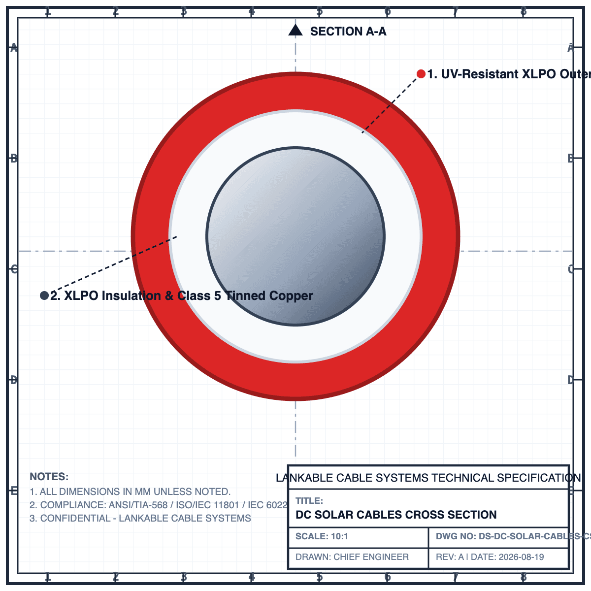CAD Cross Section
