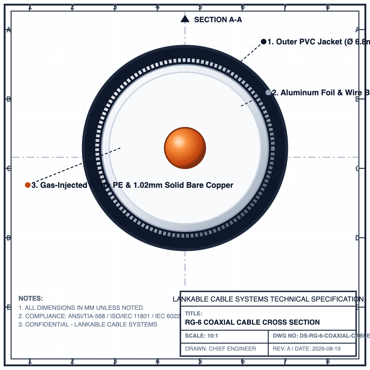 CAD Cross Section
