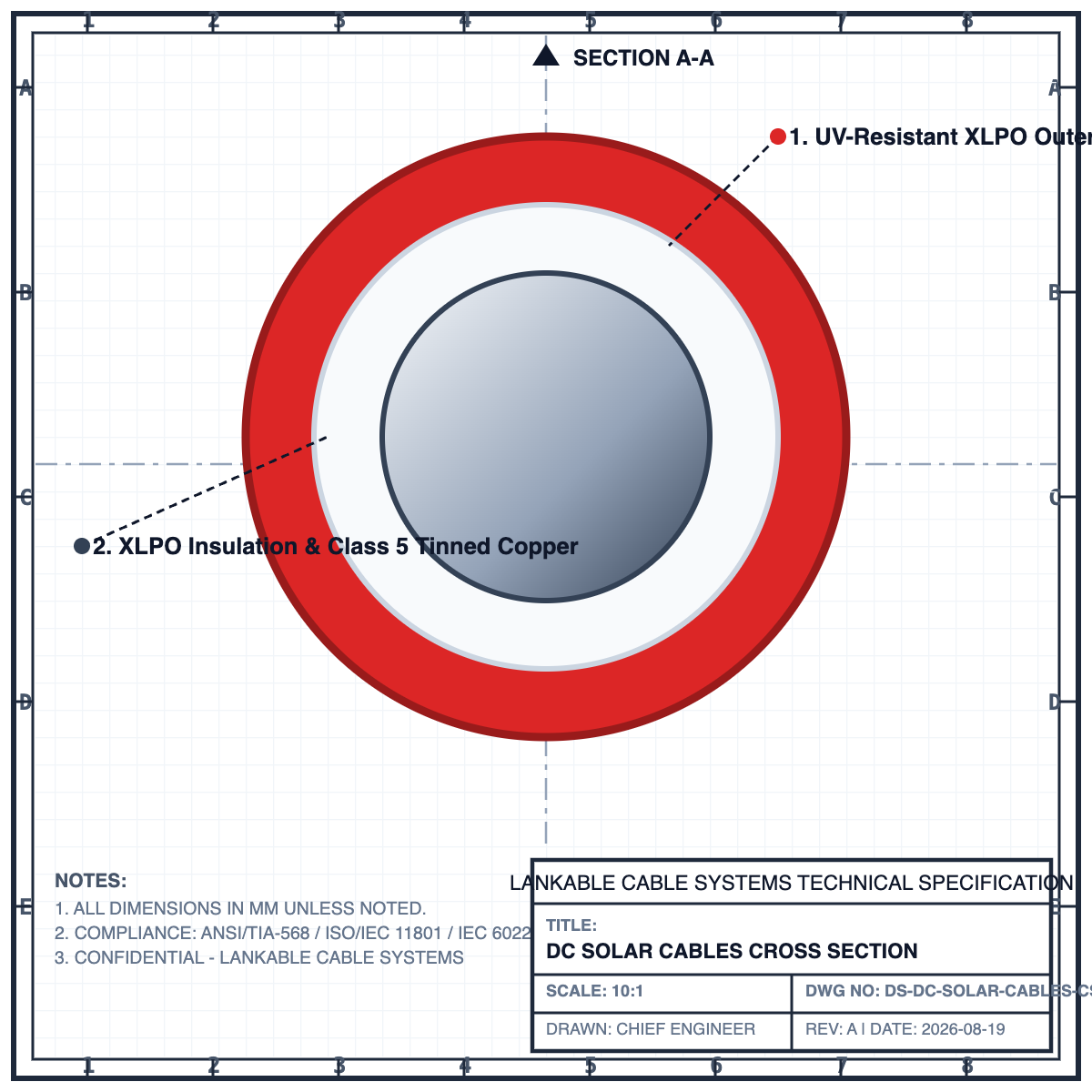 CAD Cross Section