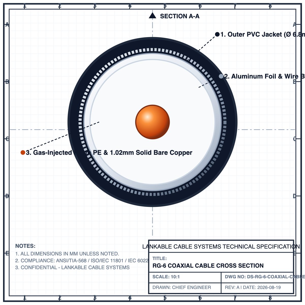 CAD Cross Section