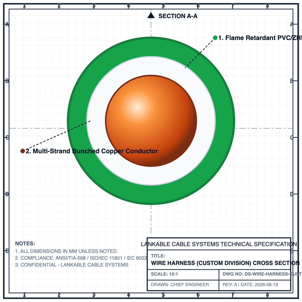 CAD Cross Section